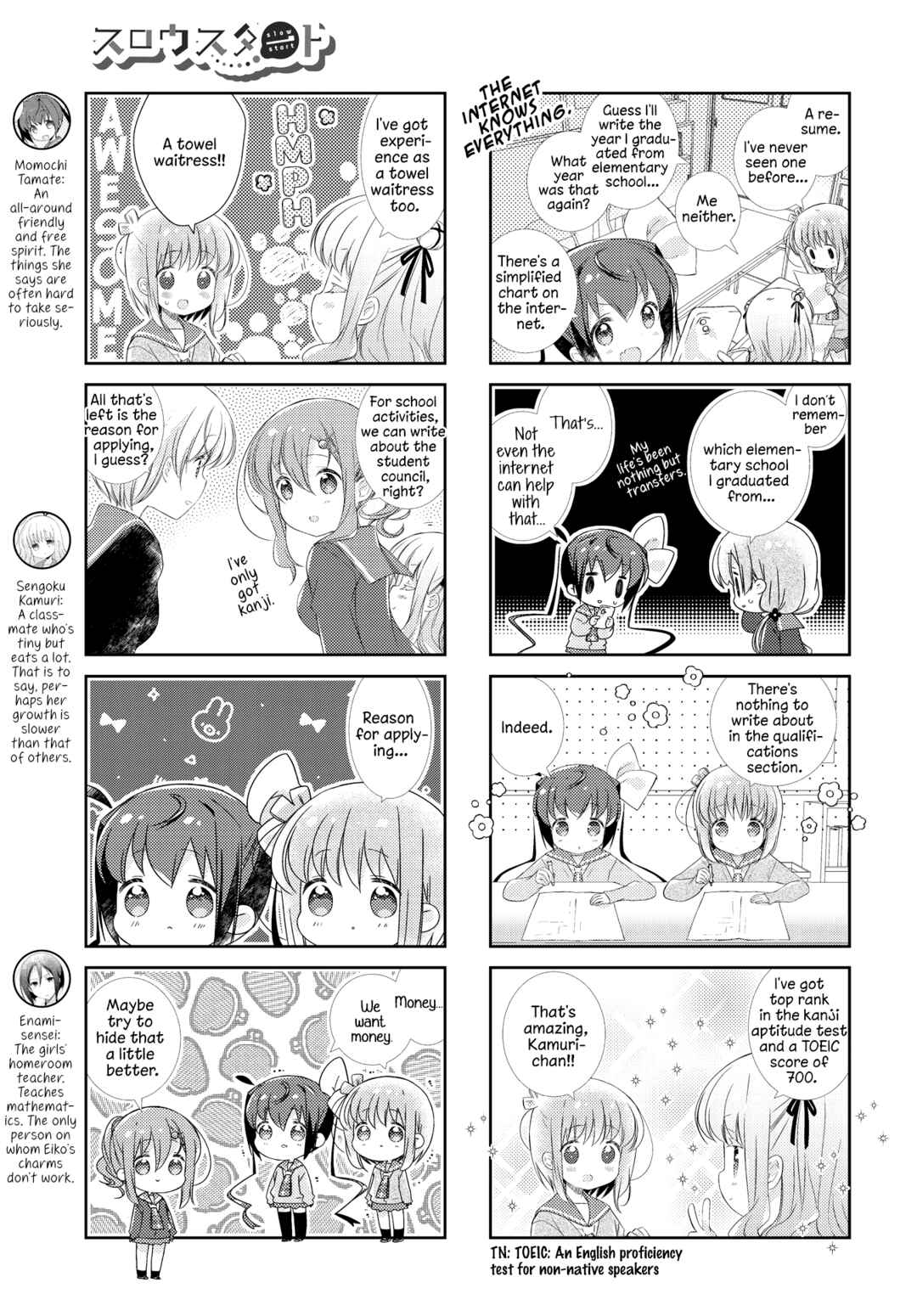 Page 3 Chapter 135 Slow Start