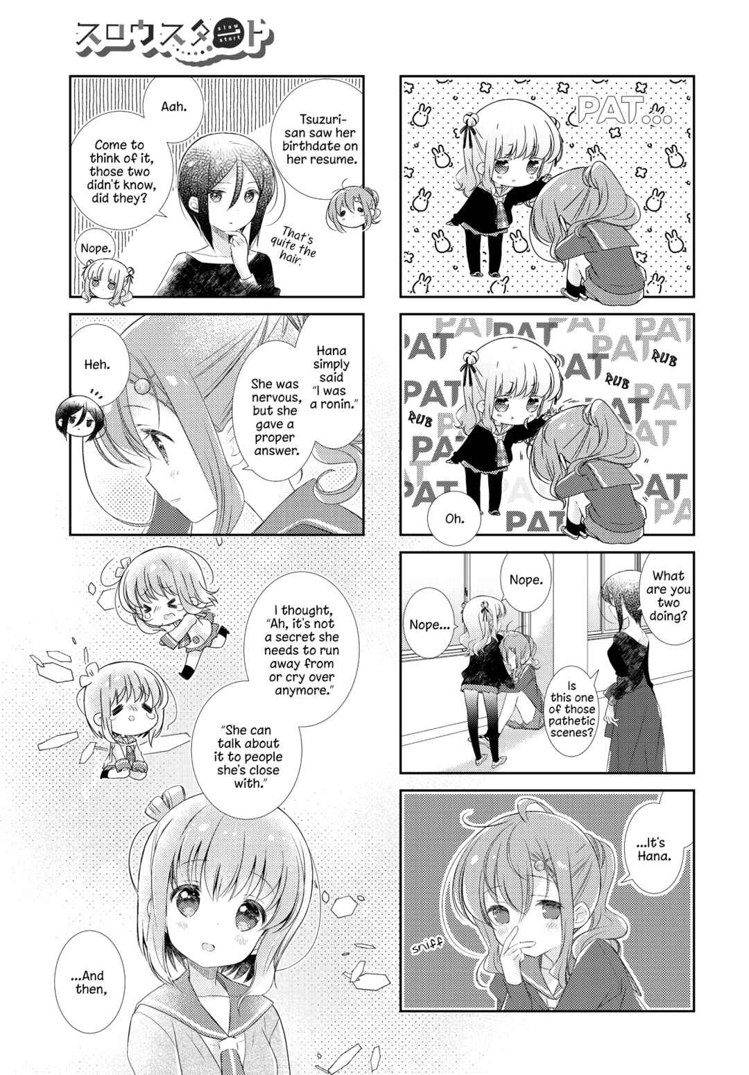 Page 7 Chapter 135 Slow Start