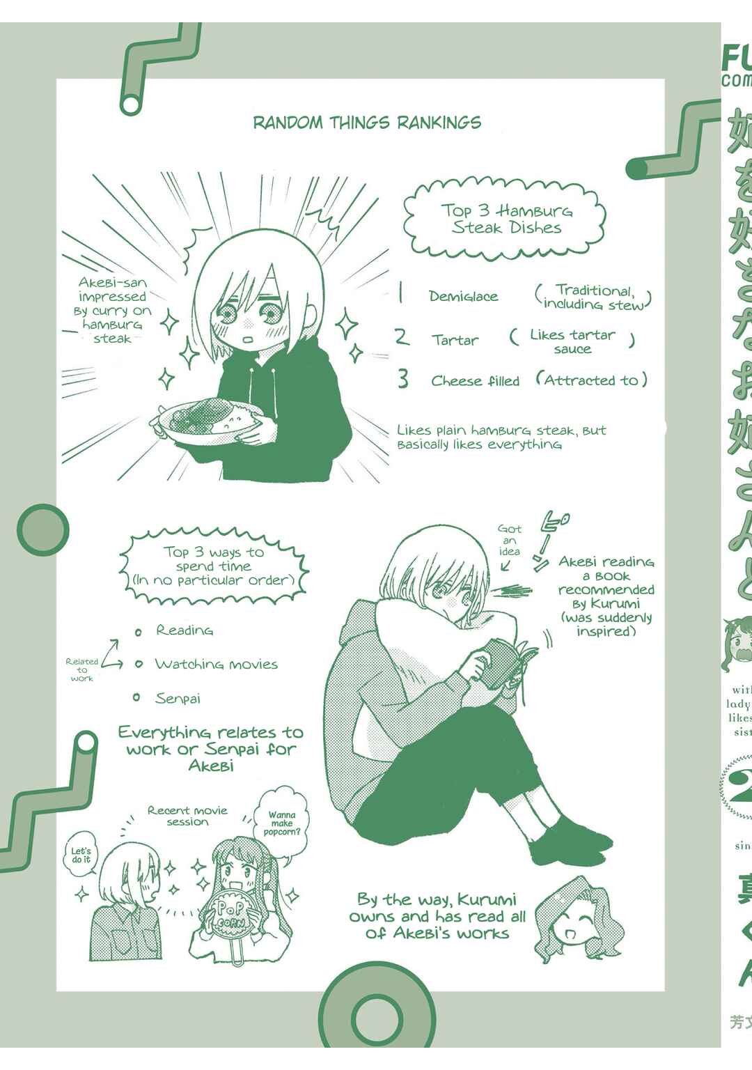 Page 10 Chapter 22.5 With Her Who Likes My Sister