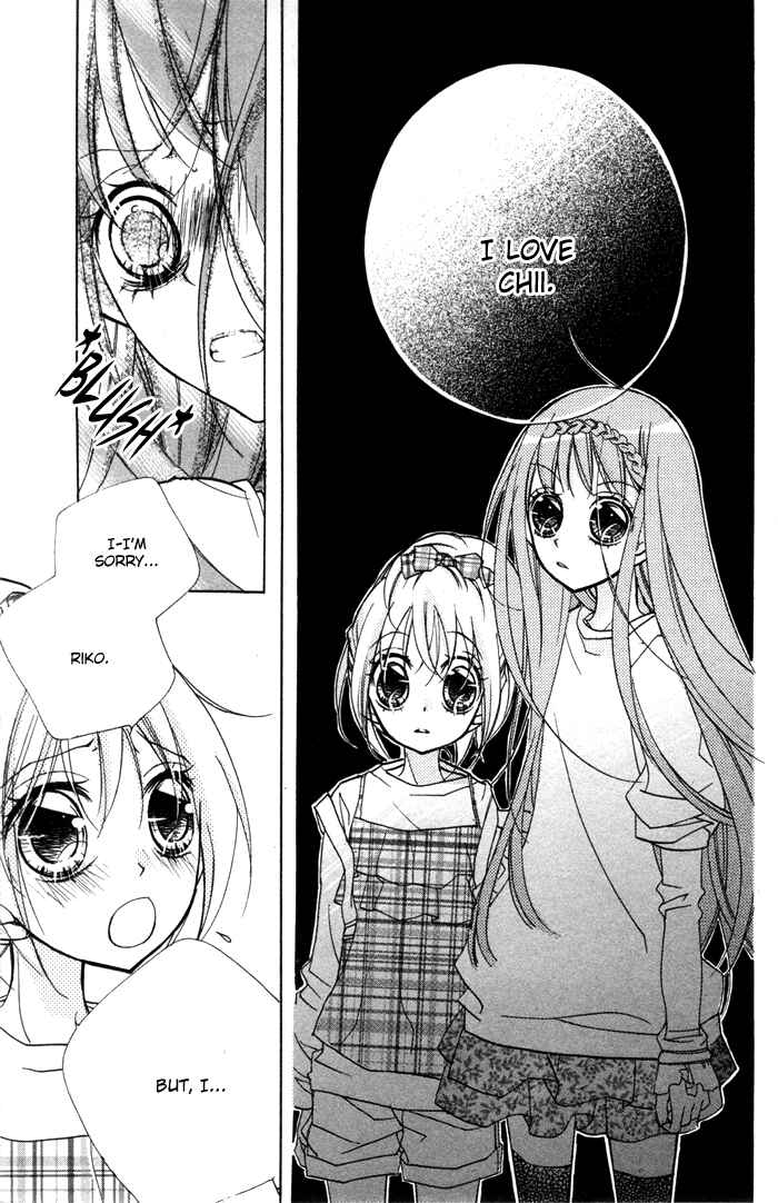 Page 36 Chapter 9 Chocolate