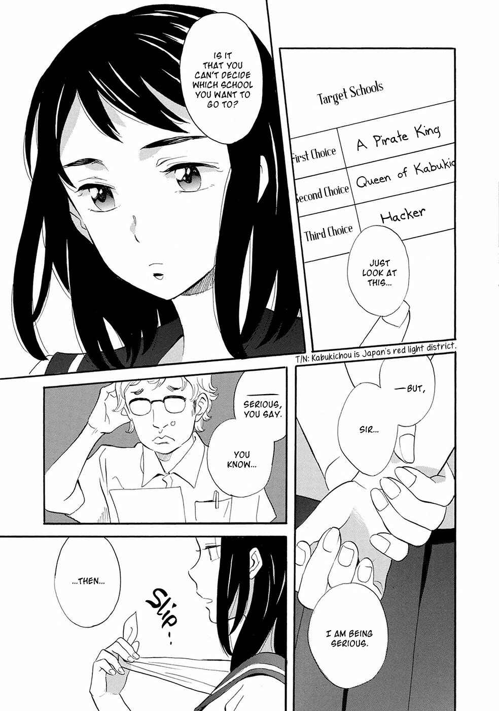 Page 6 Chapter 5 Mermaid Prince