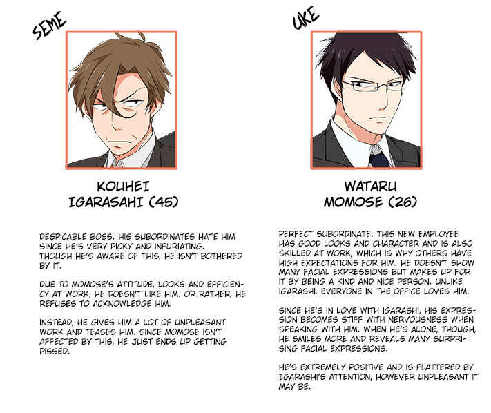 Page 13 Chapter 1 Kiraware Joushi to Perfect Buka