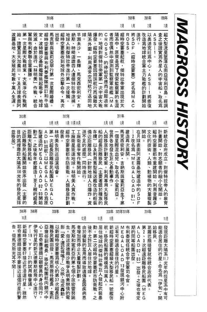 Page 28 Chapter 11 Macross 7 Trash