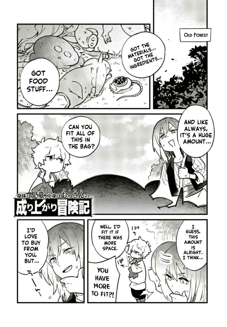 Page 1 Chapter 4.1 Karada wa Jidou, Nakami wa Ossan no Nariagari Boukenki