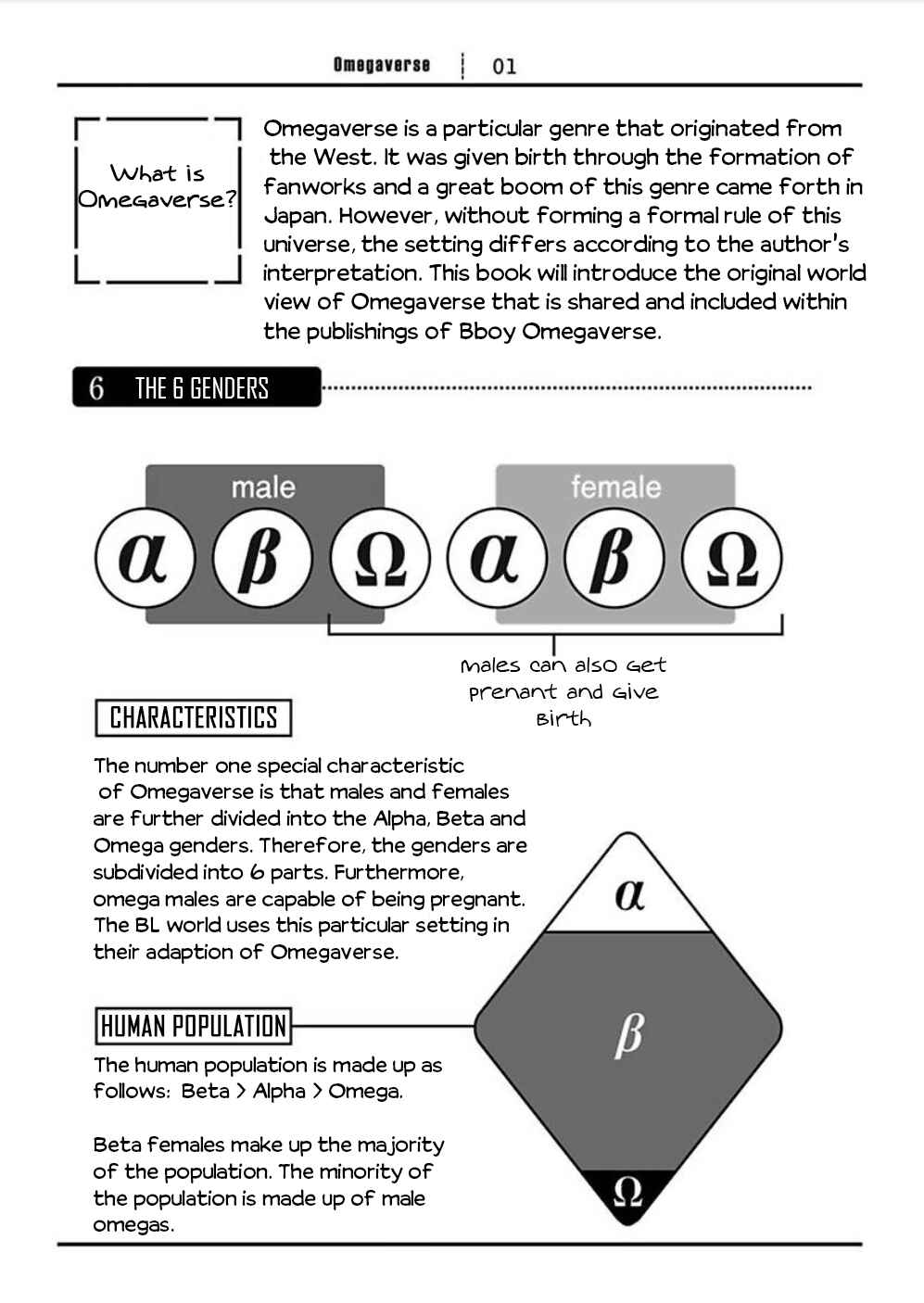 Page 6 Chapter 1 Antimoral Omegaverse
