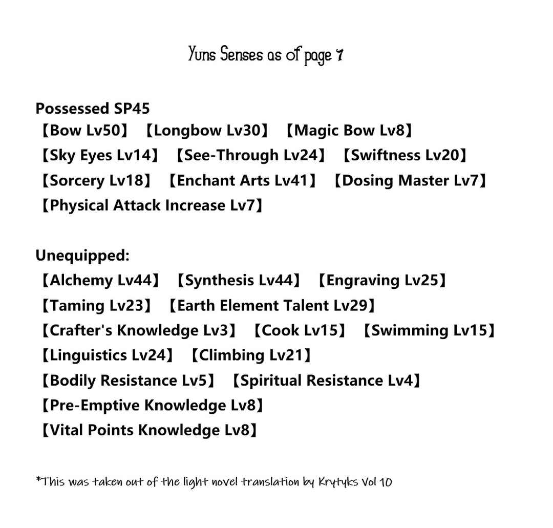 Page 29 Chapter 87 Only Sense Online