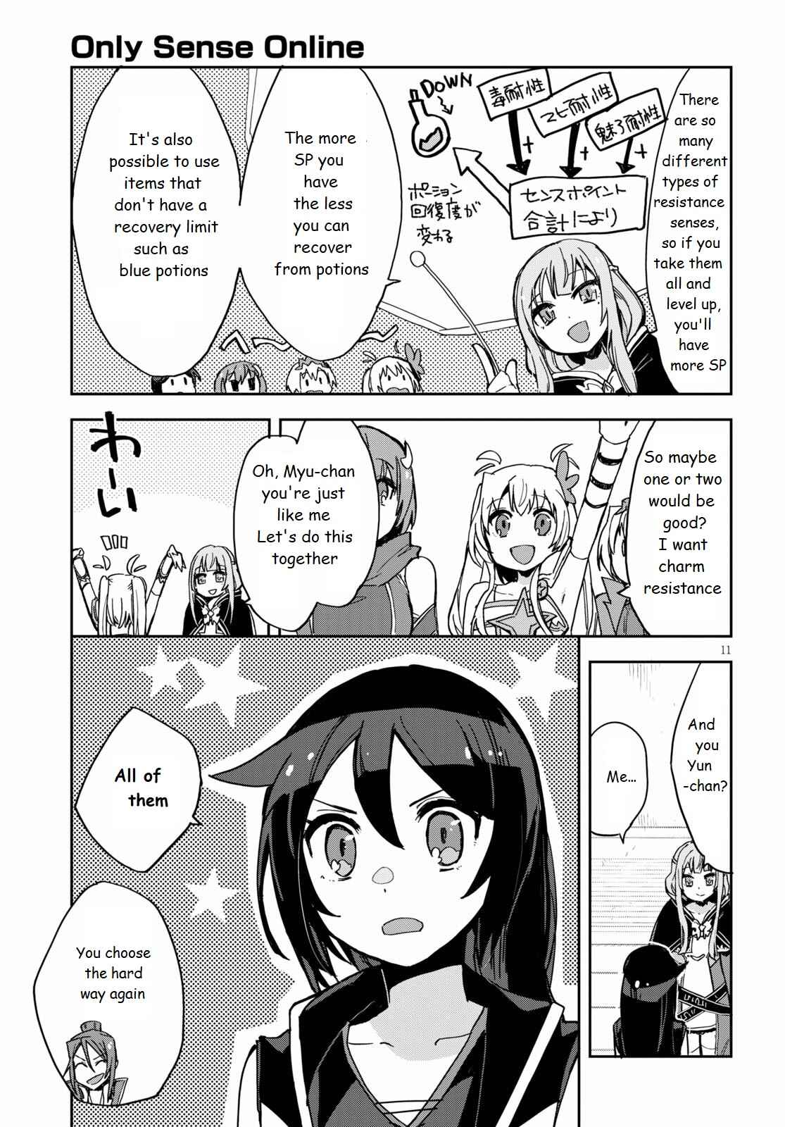 Page 11 Chapter 71 Only Sense Online