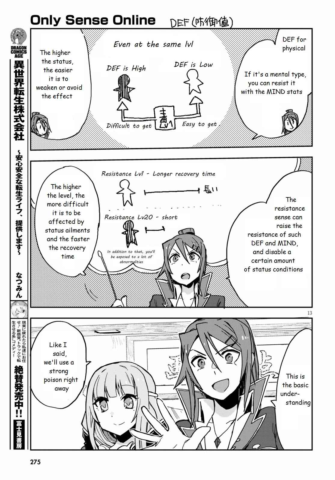 Page 13 Chapter 71 Only Sense Online