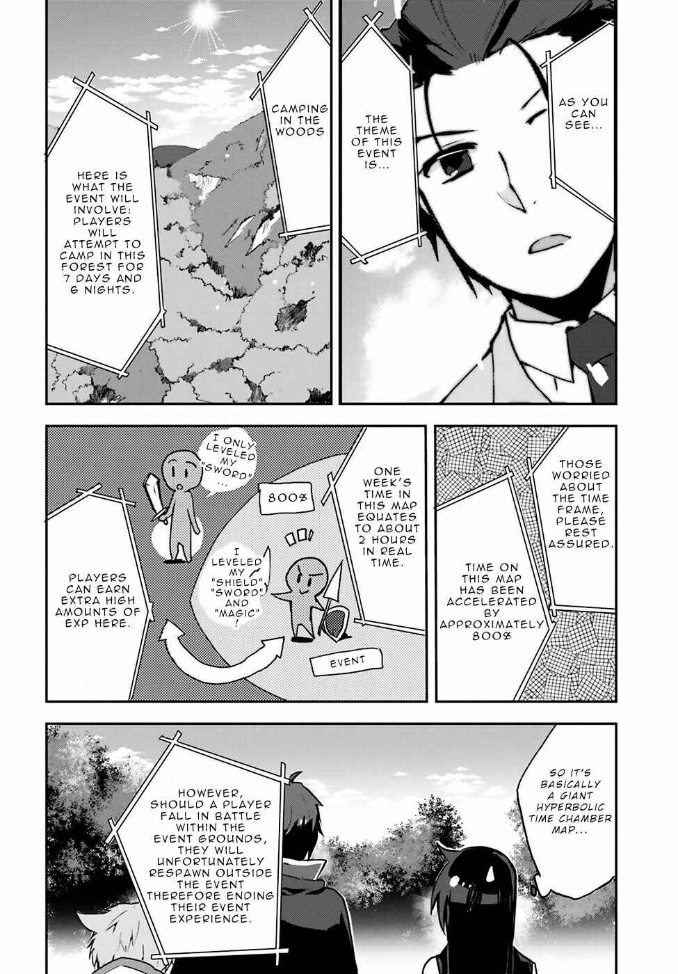 Page 18 Chapter 12 Only Sense Online