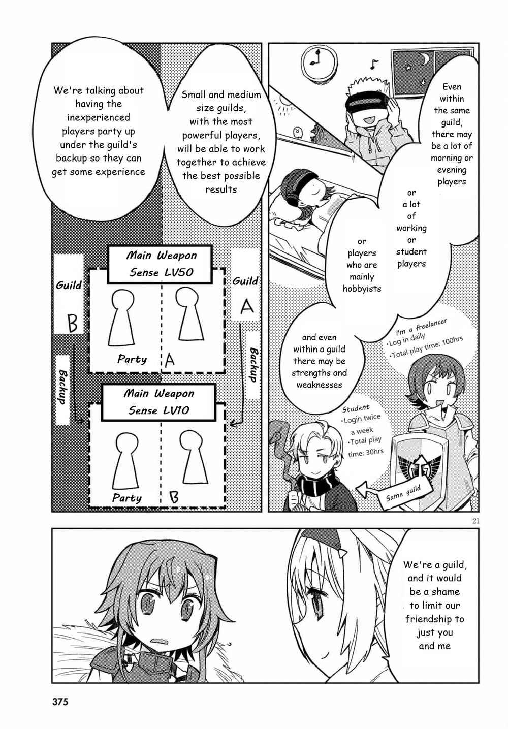 Page 21 Chapter 82 Only Sense Online
