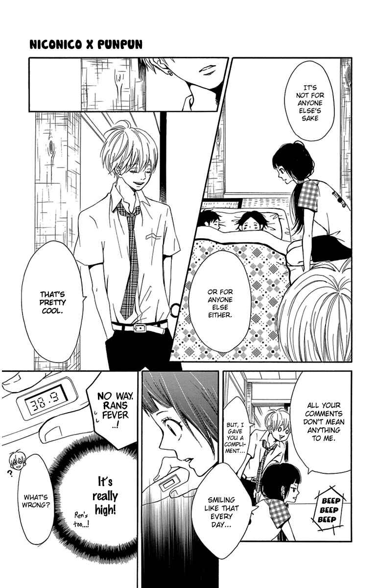 Page 21 Chapter 2 Nikoniko x Punpun