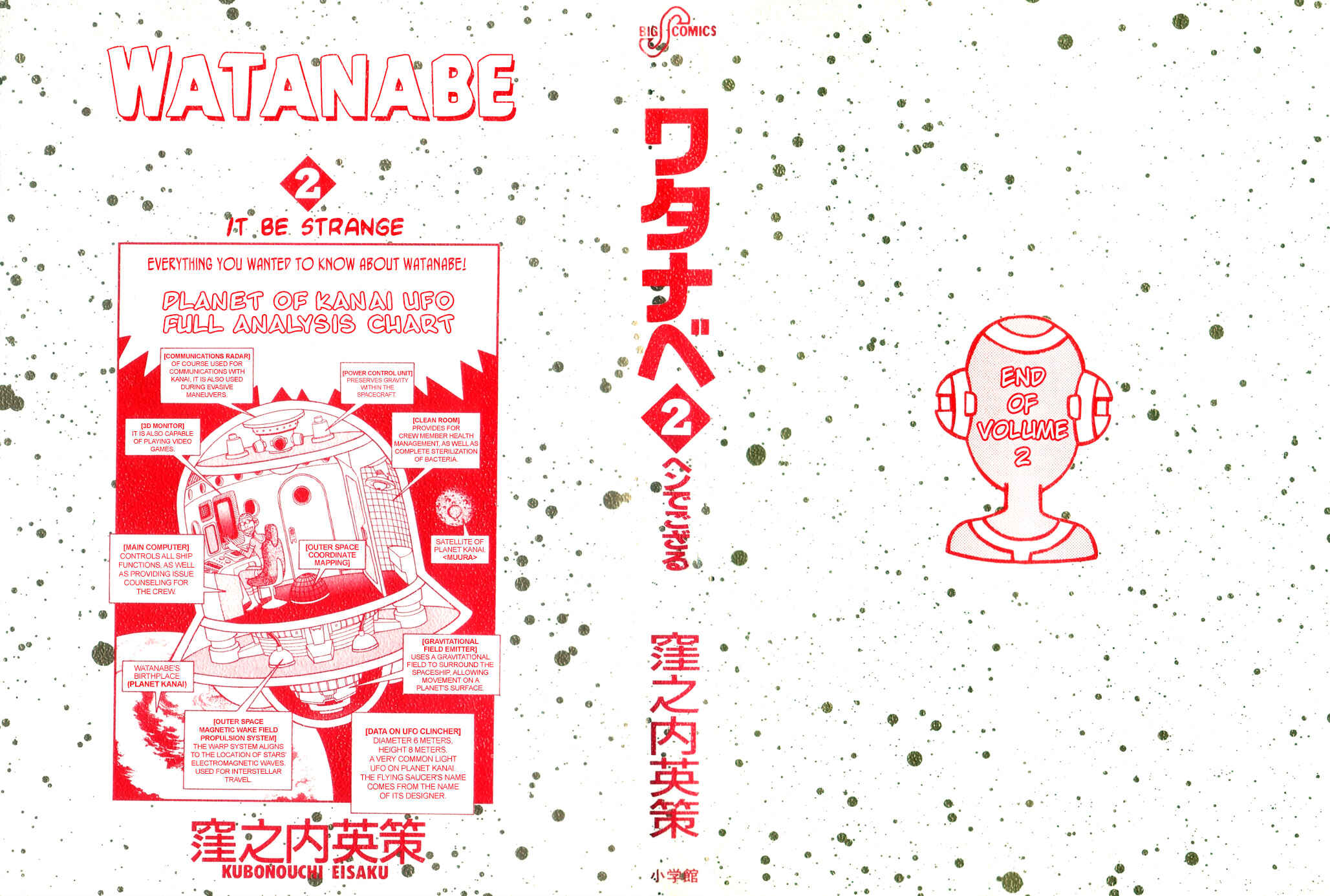 Page 2 Chapter 12 Watanabe