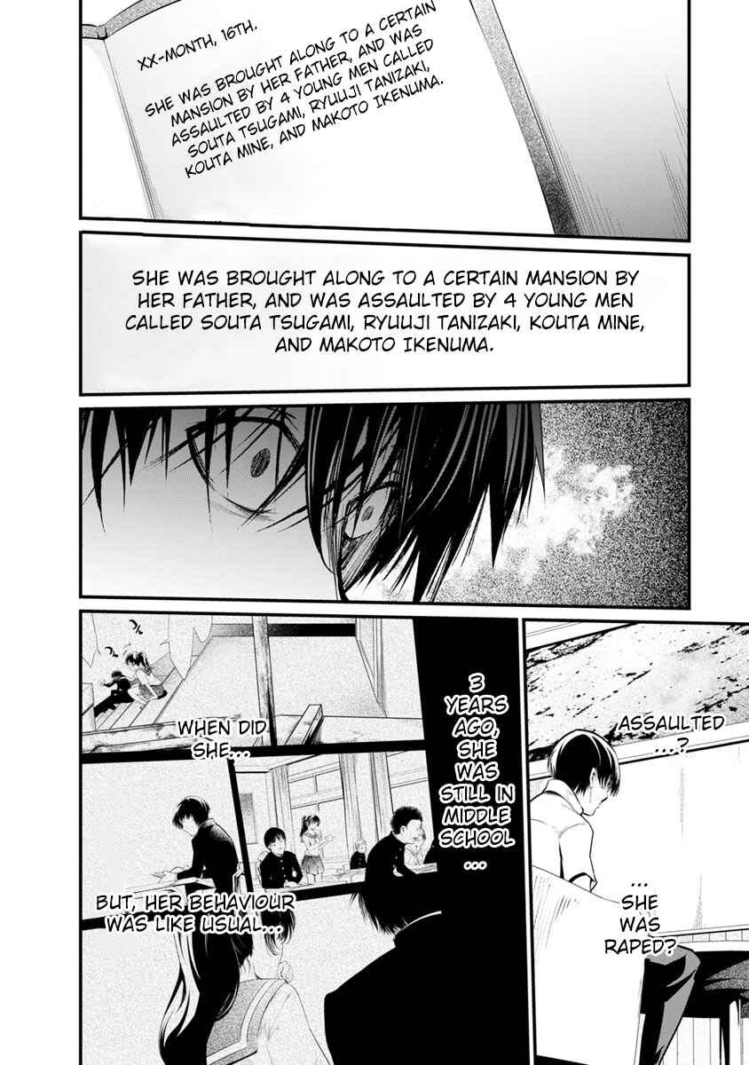 Page 9 Chapter 27 Prison Lab