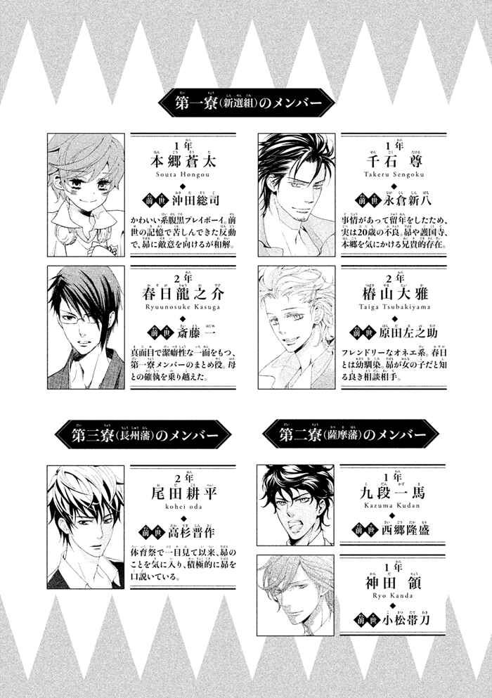 Page 7 Chapter 15 SSG ~ Bloody Chronicles of a Prestigious Boys School ~