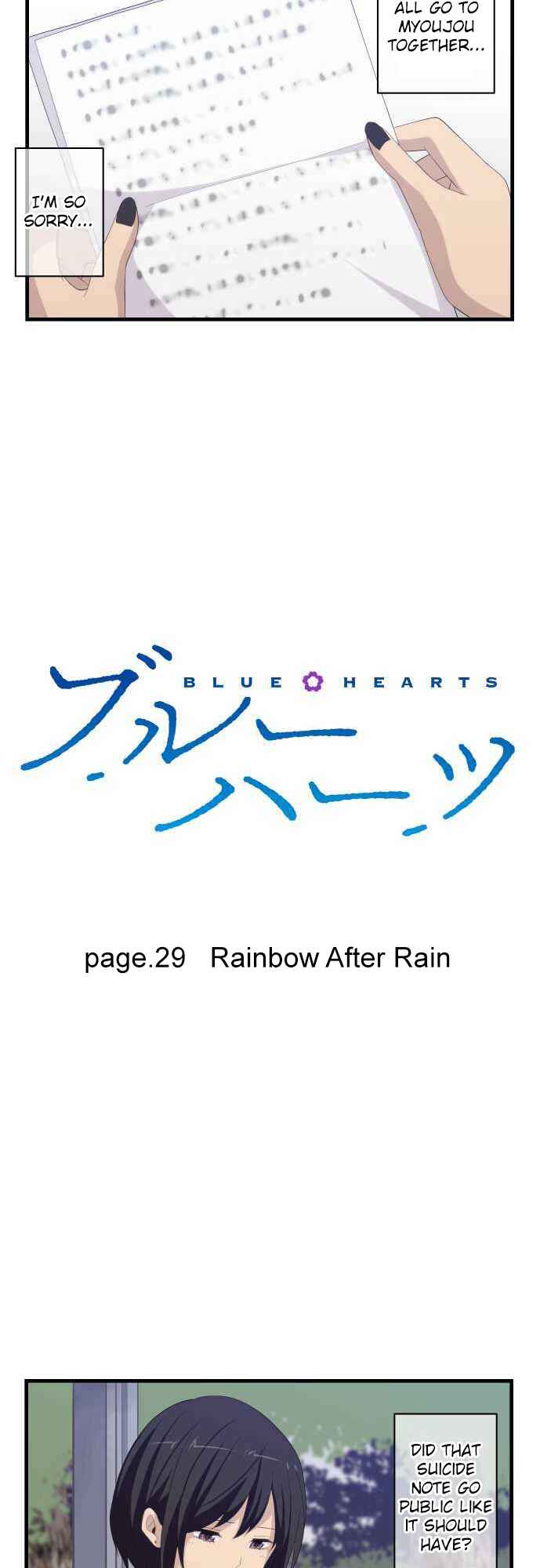 Page 2 Chapter 29 Blue Hearts