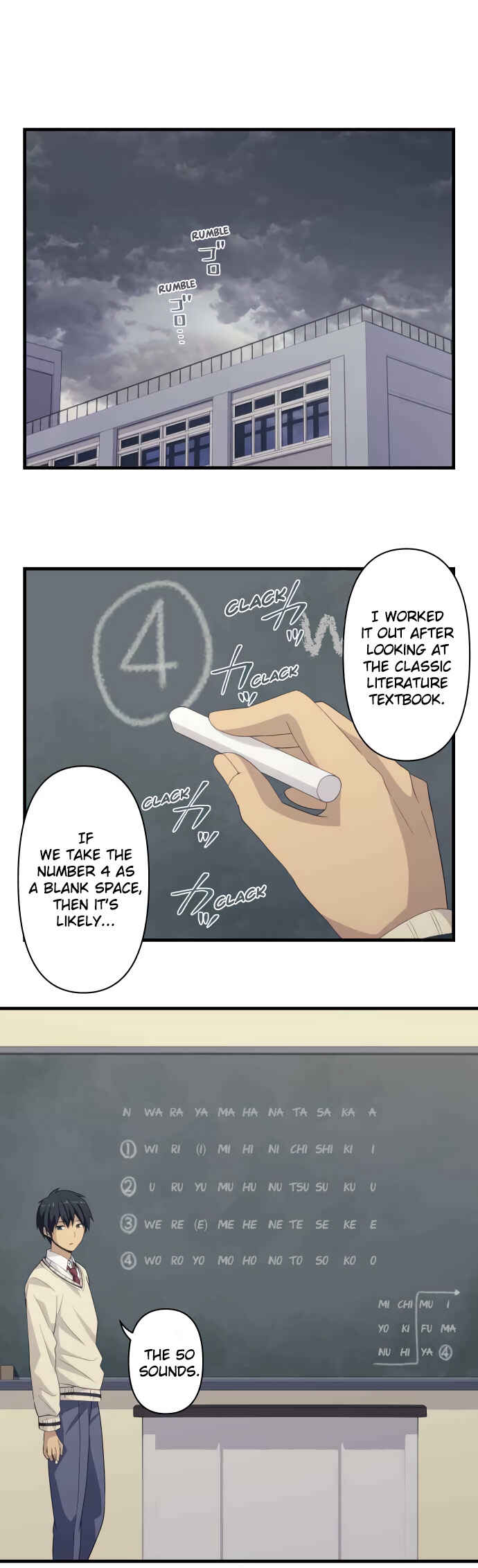 Page 1 Chapter 28 Blue Hearts