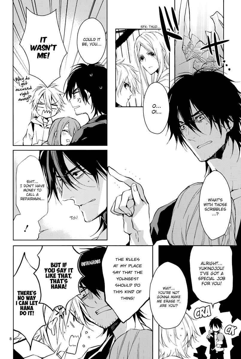 Page 9 Chapter 3 Hatsukoi Canvas