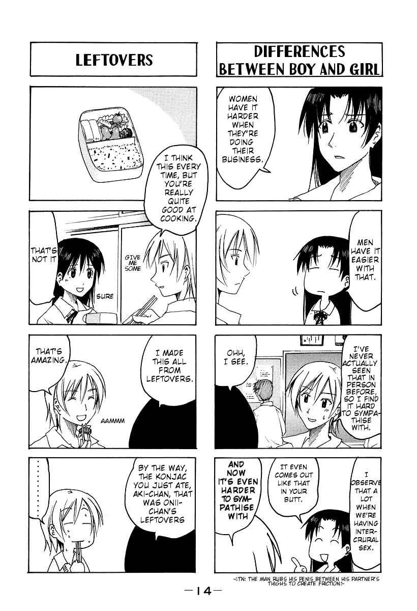 Page 4 Chapter 147 Imouto wa Shishunki