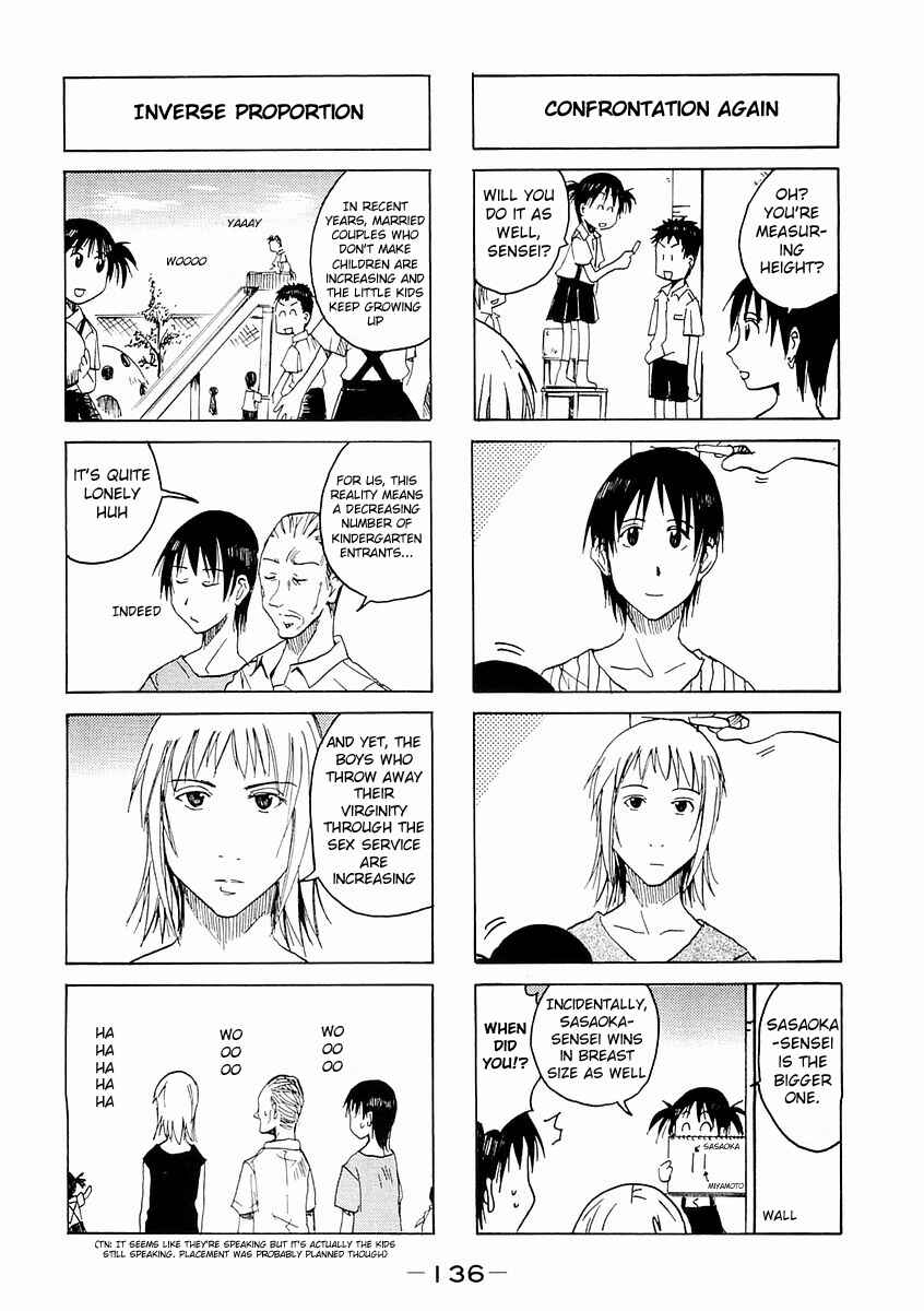 Page 6 Chapter 82.2 Imouto wa Shishunki