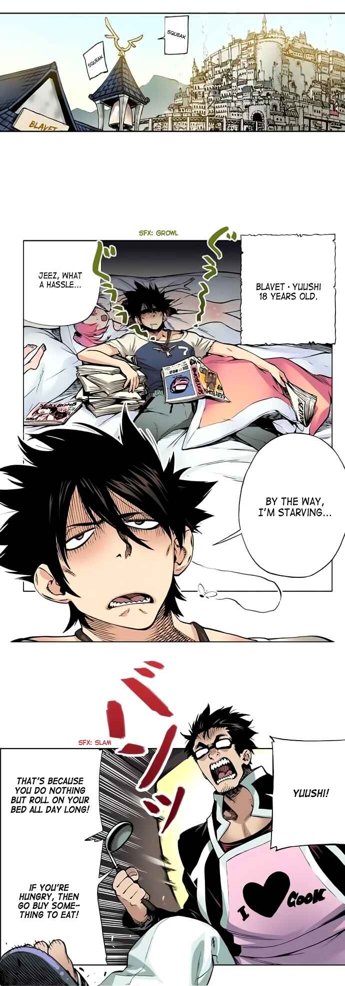 Page 6 Chapter 1.1 Blavet
