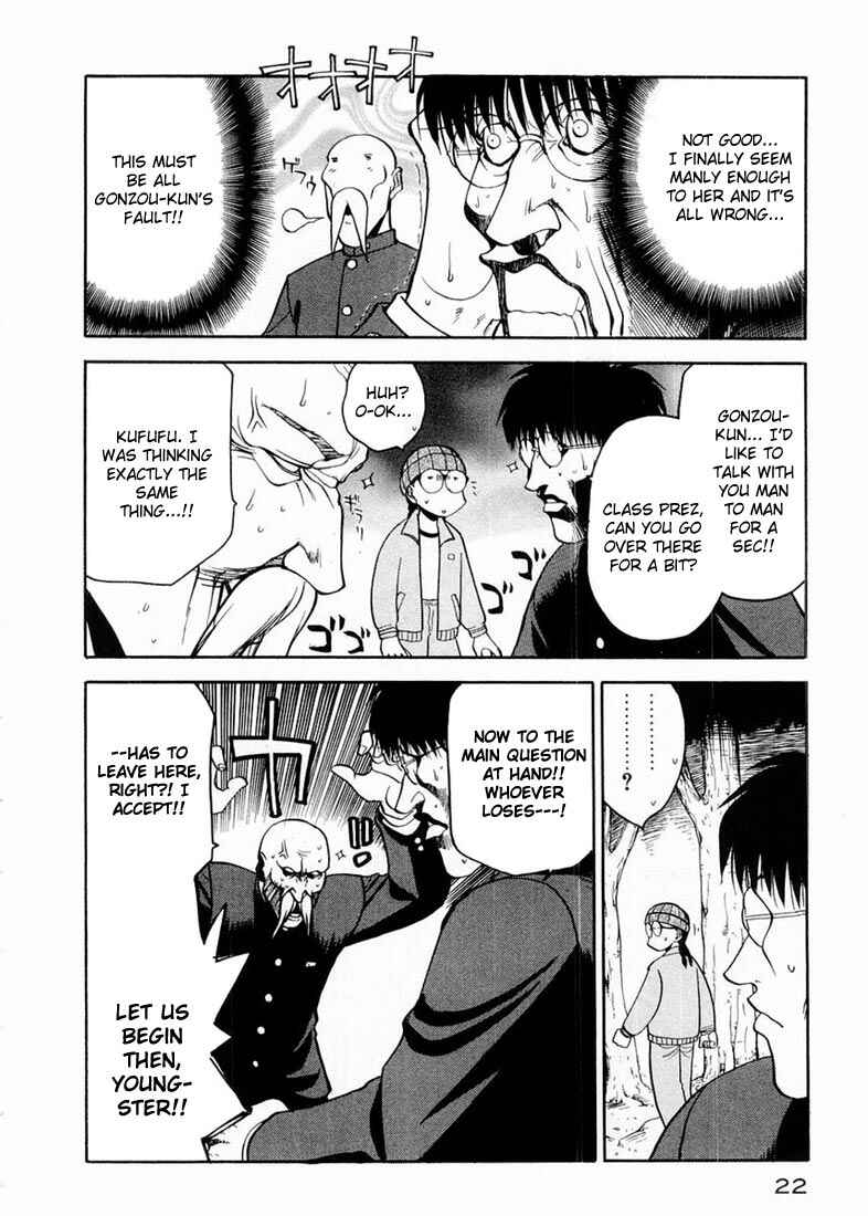 Page 22 Chapter 8 Rabuyan