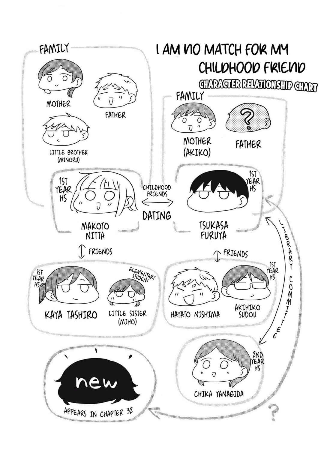 Page 11 Chapter 20 Osananajimi ga Kyouteki desu