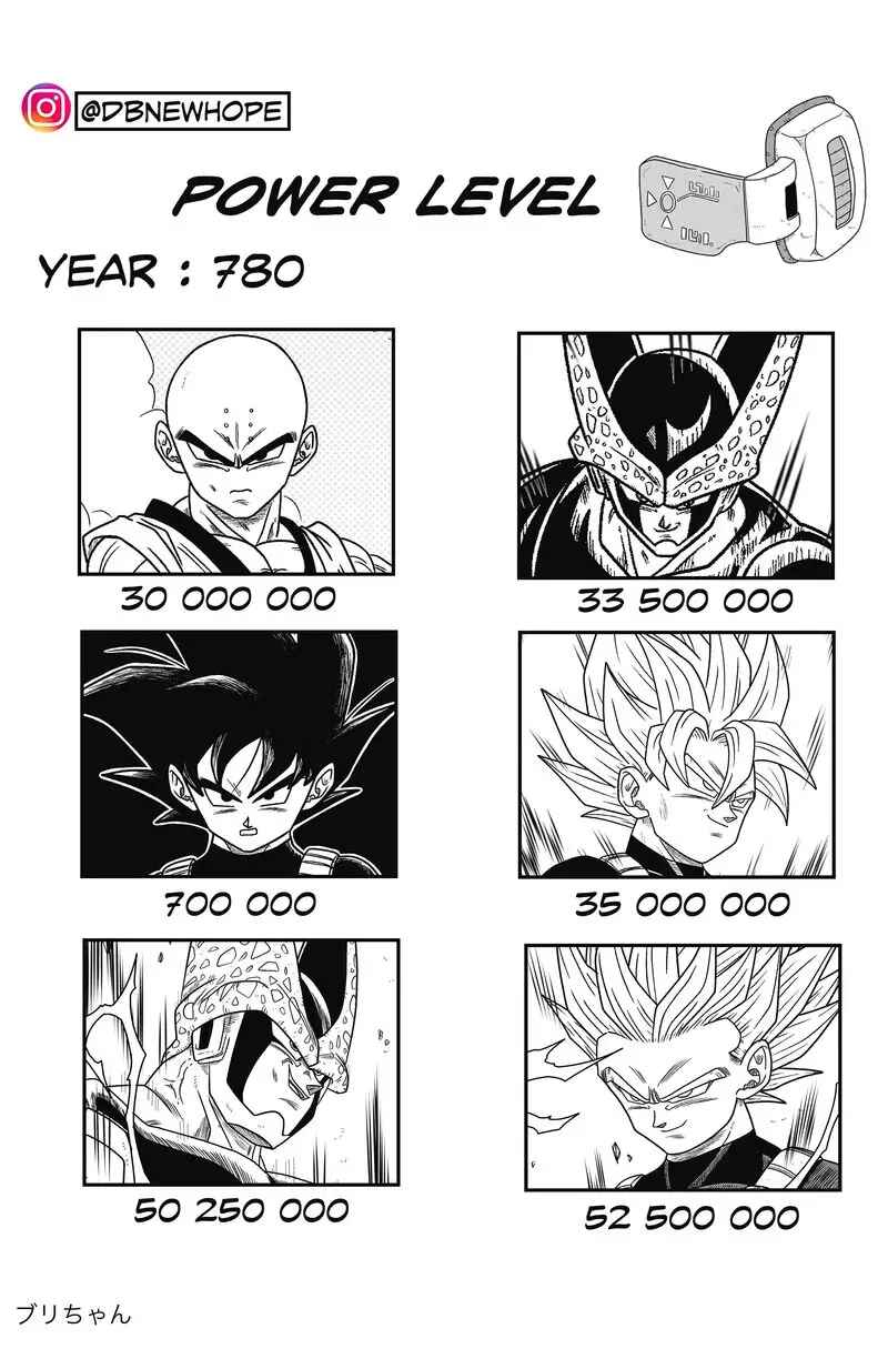 Page 57 Chapter 7 Dragon Ball - New Hope
