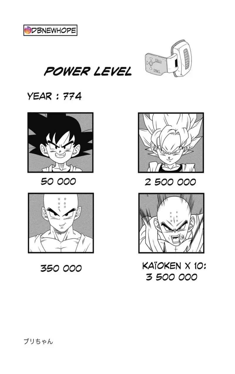 Page 32 Chapter 2 Dragon Ball - New Hope