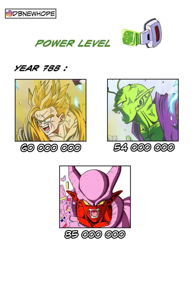 Page 26 Chapter 16 Dragon Ball - New Hope