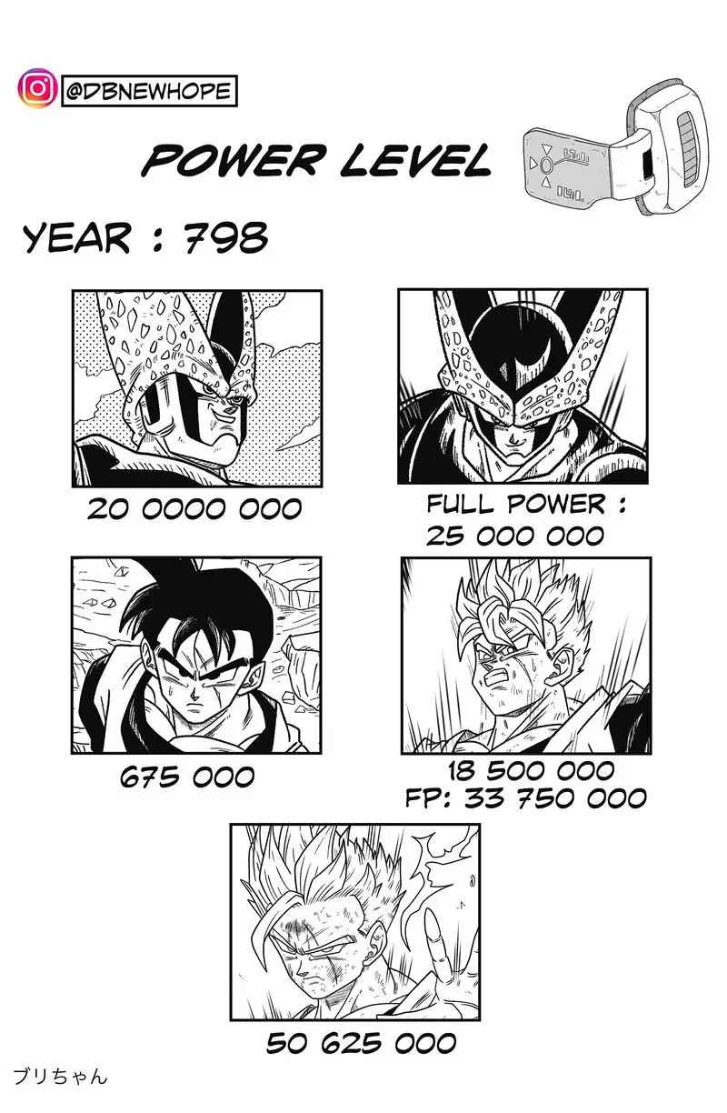 Page 44 Chapter 11 Dragon Ball - New Hope