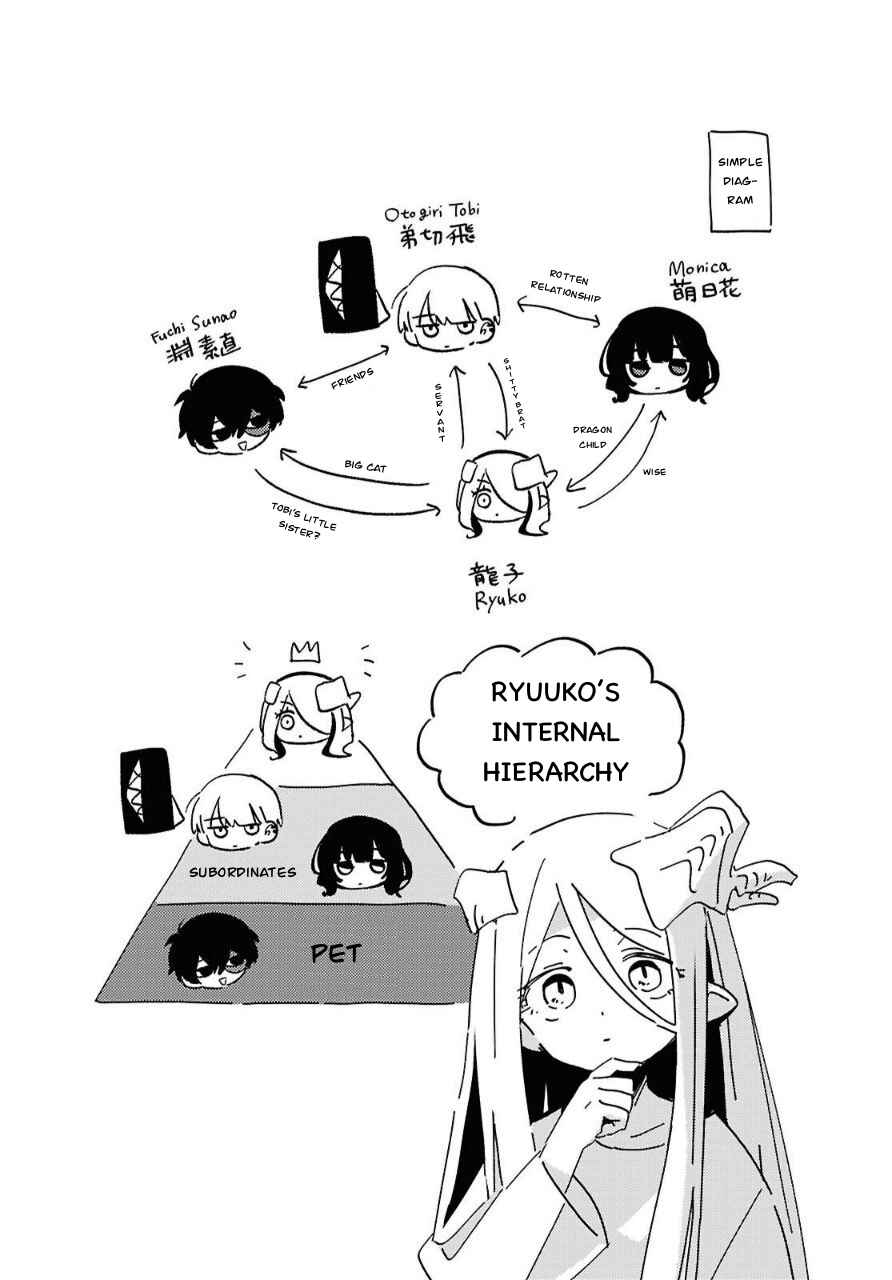 Page 3 Chapter 5 Tobi to Ryuuko