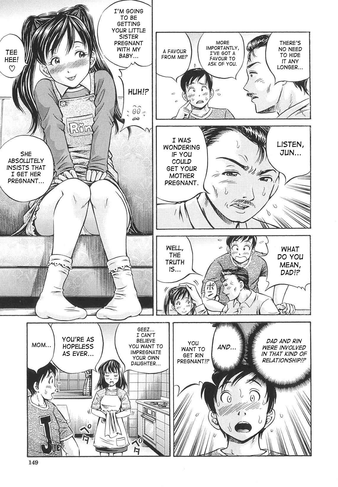 Page 7 Chapter 3 Semen Breeder