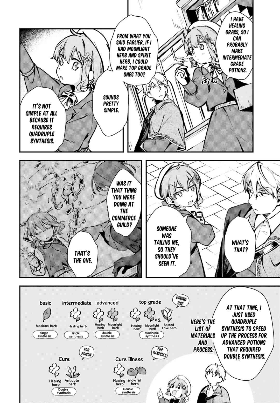 Page 12 Chapter 5 Tensei Renkin Shoujo no Slow Life