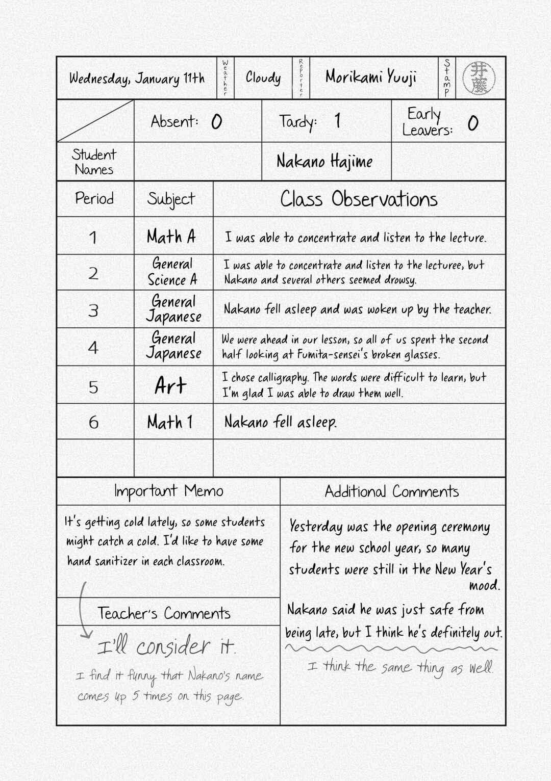 Page 9 Chapter 16.5 Puberty, an All Boys School!? and Nakano-kun
