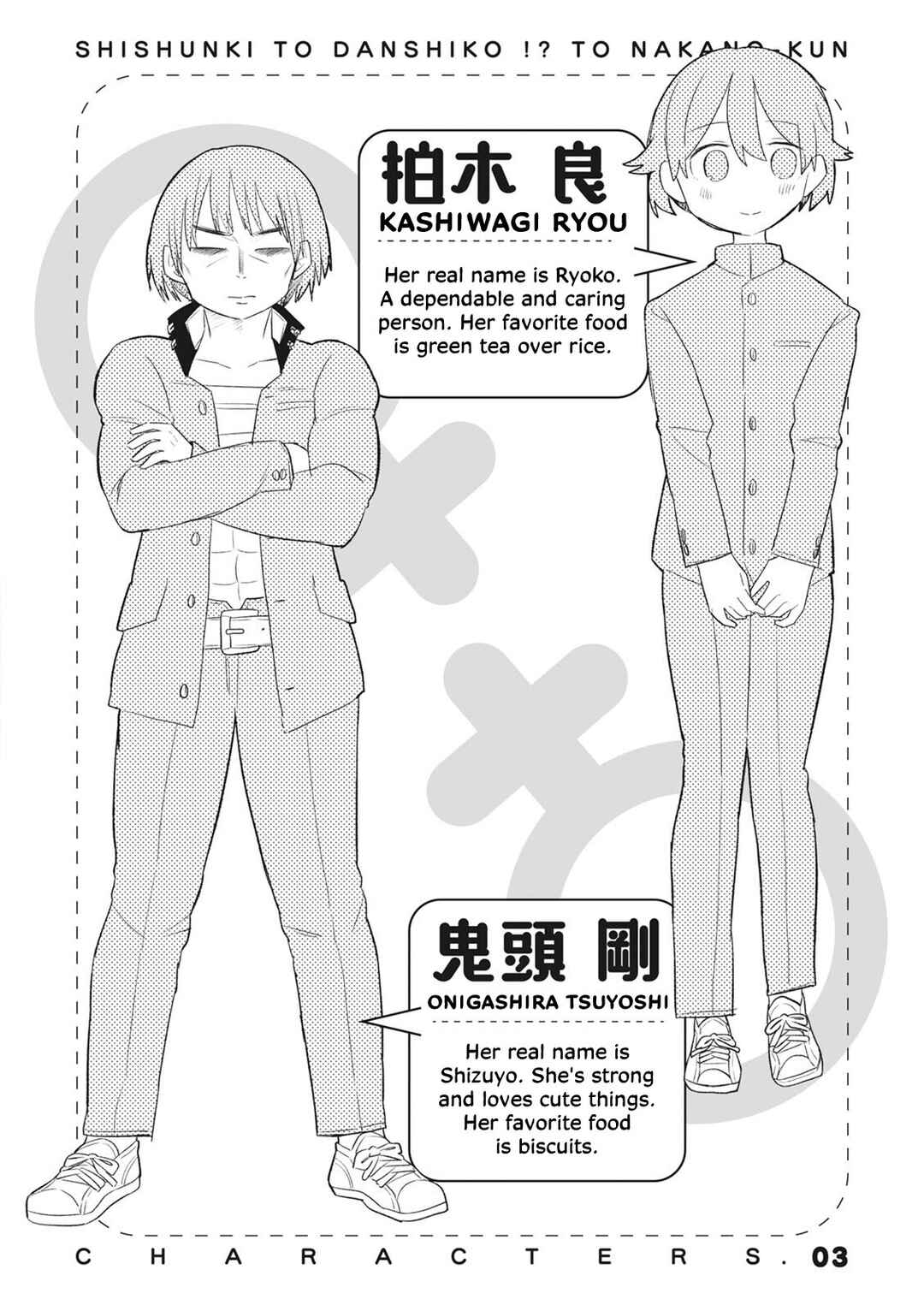 Page 12 Chapter 7.5 Puberty, an All Boys School!? and Nakano-kun