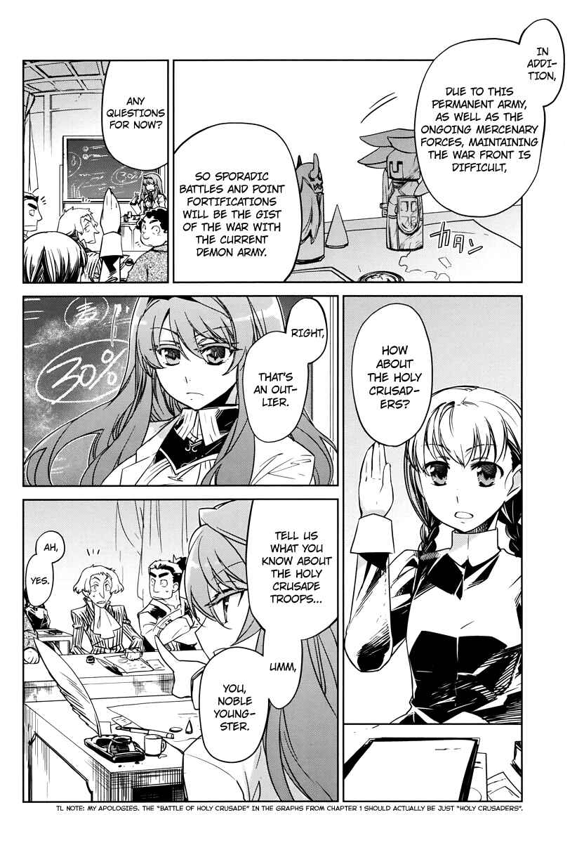 Page 10 Chapter 3 MAOYU : Archenemy and Hero “Become mine, Hero” “I refuse!”