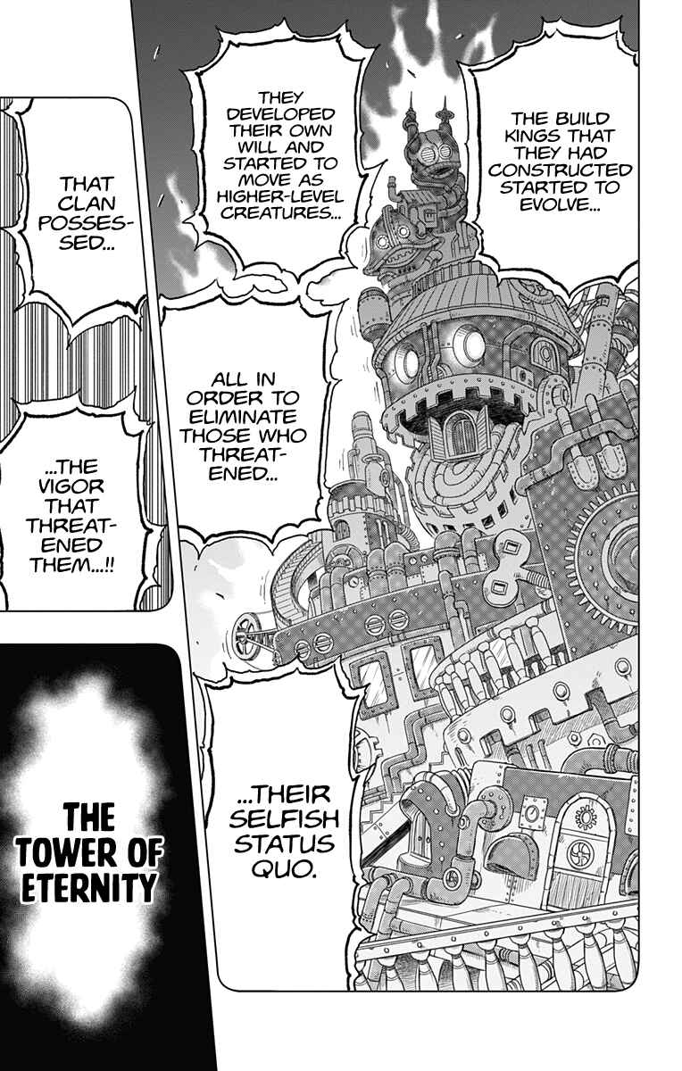 Page 18 Chapter 23 Build King