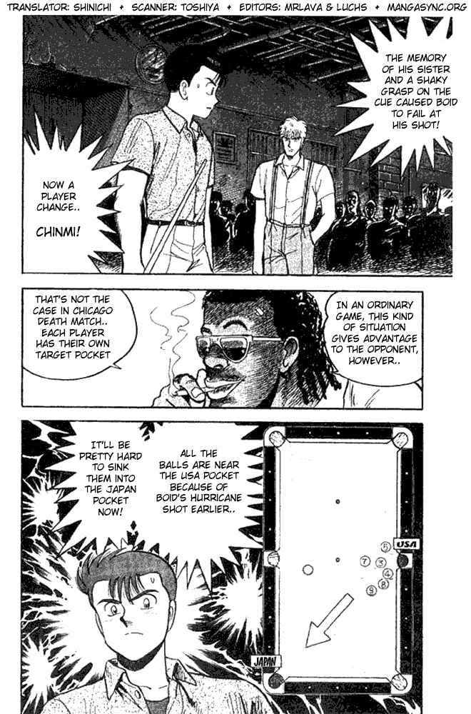 Page 1 Chapter 31 Break Shot