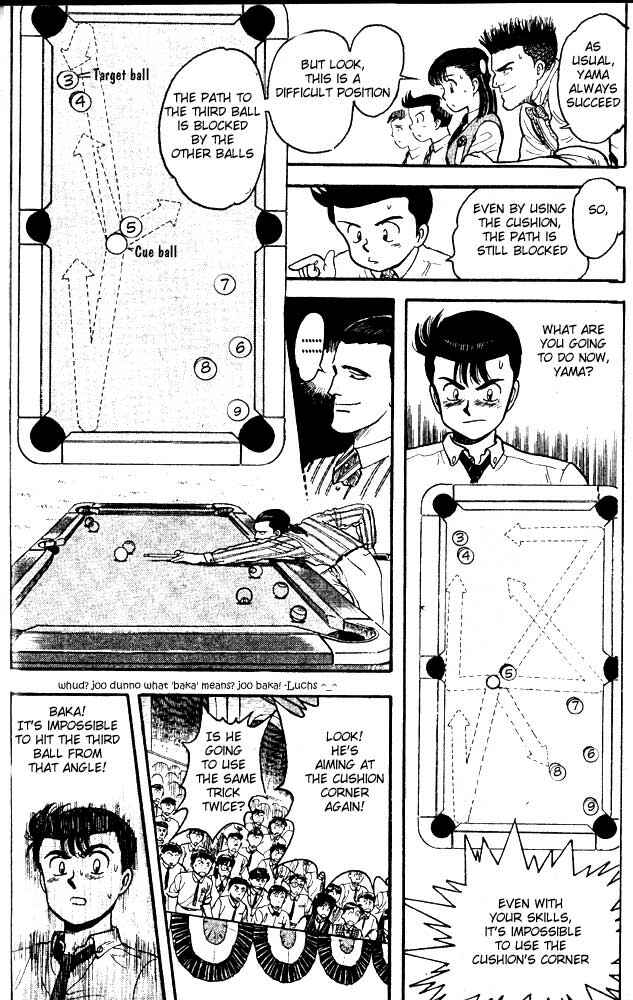 Page 7 Chapter 7 Break Shot