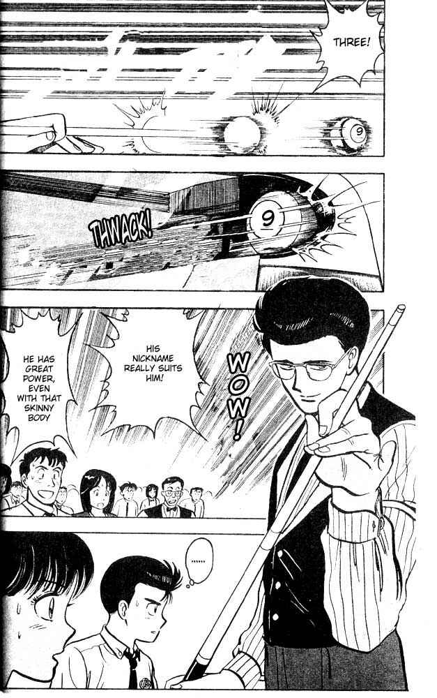 Page 15 Chapter 2 Break Shot