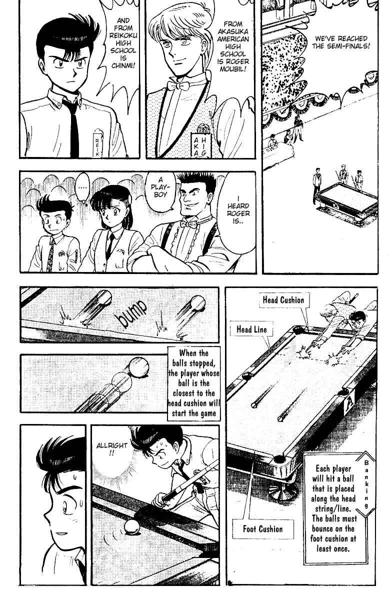 Page 8 Chapter 8 Break Shot
