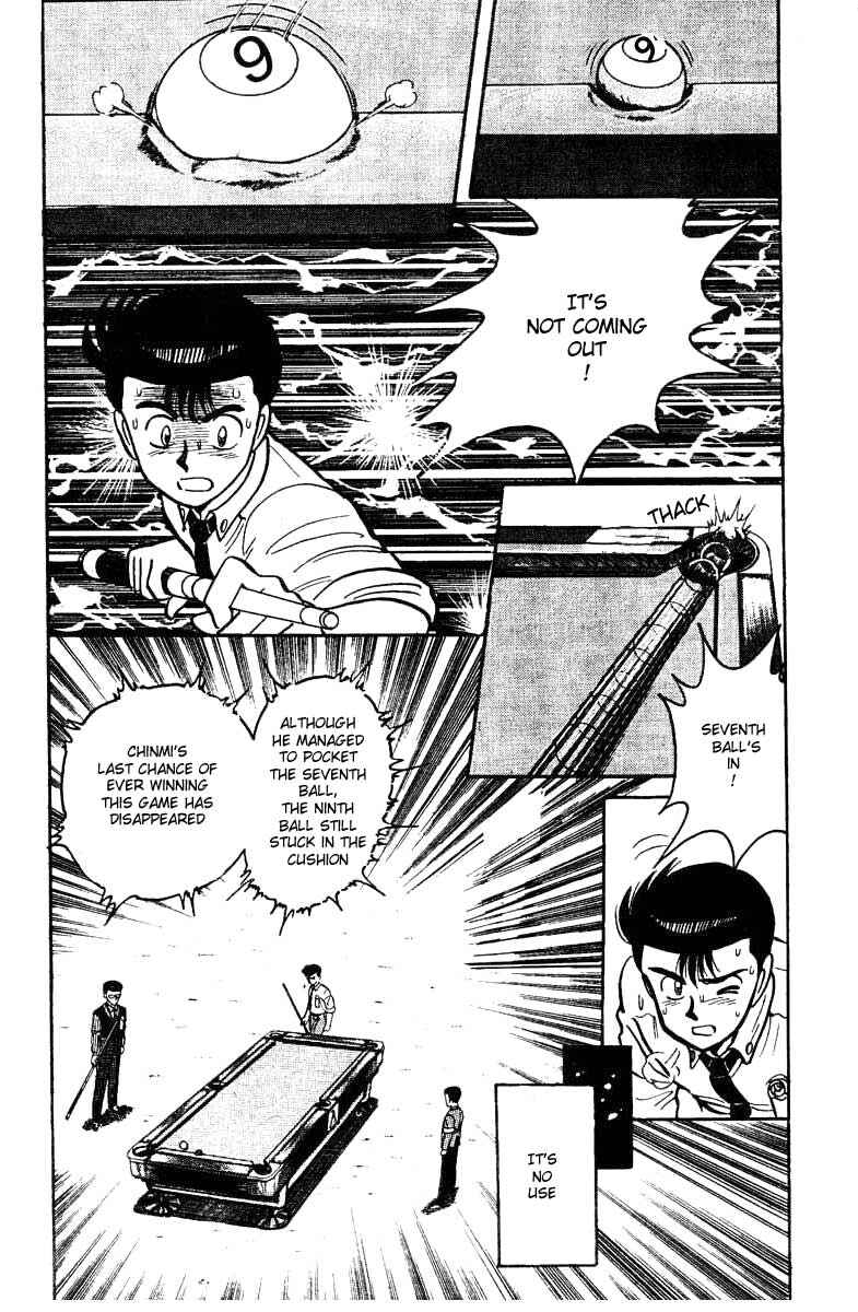 Page 7 Chapter 15 Break Shot