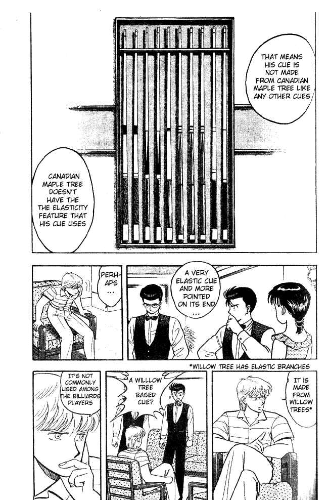 Page 5 Chapter 21 Break Shot