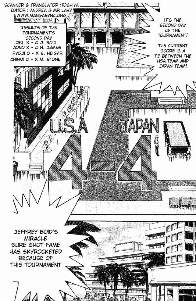 Page 1 Chapter 20 Break Shot