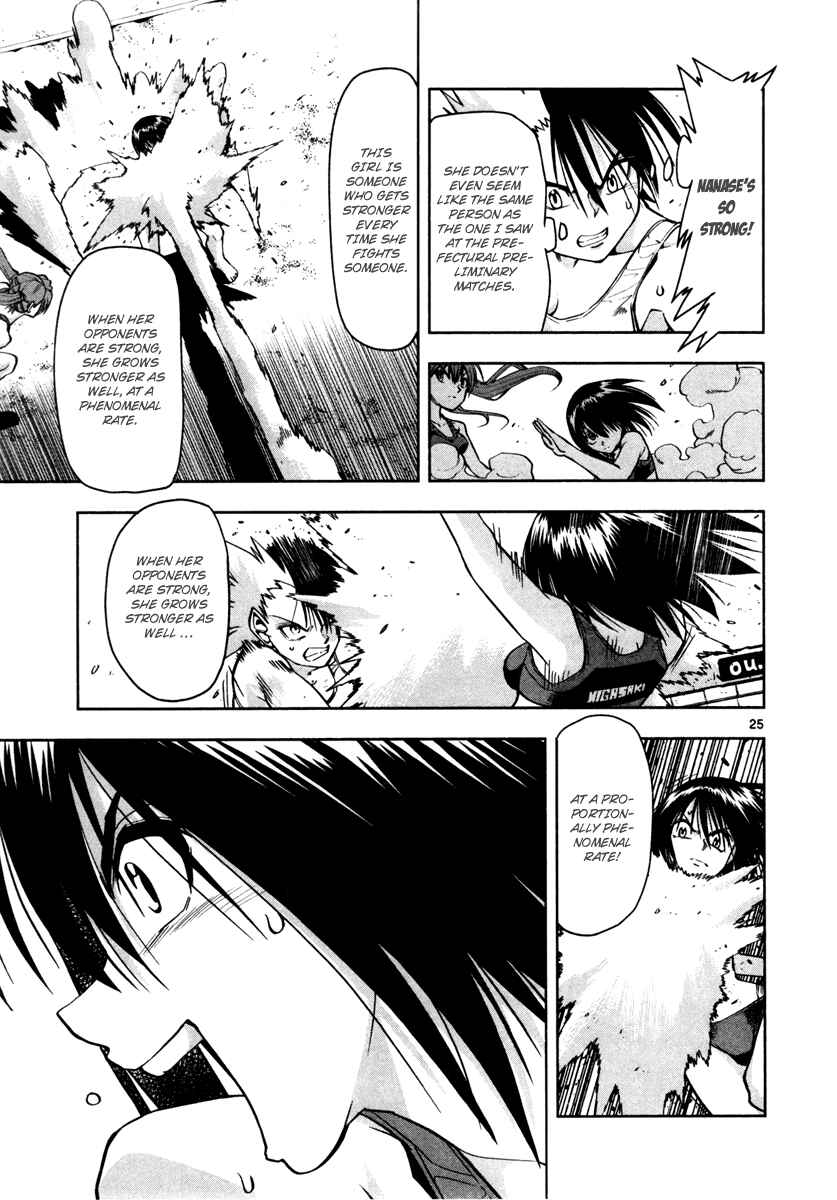 Page 29 Chapter 7 The!! Beach Stars