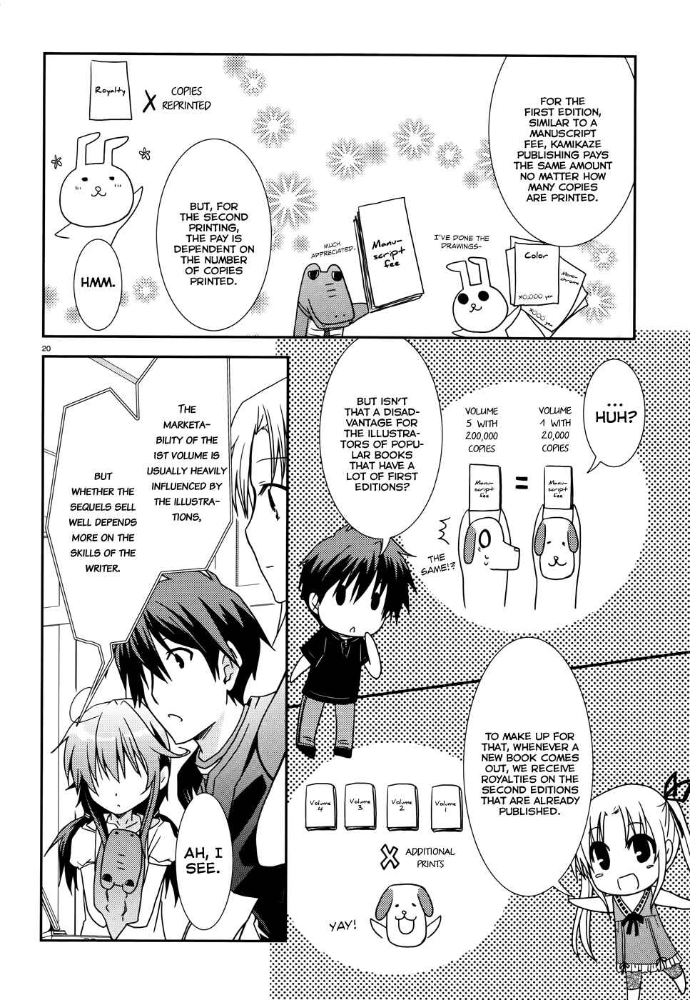 Page 21 Chapter 9 Ranobe no Hen!