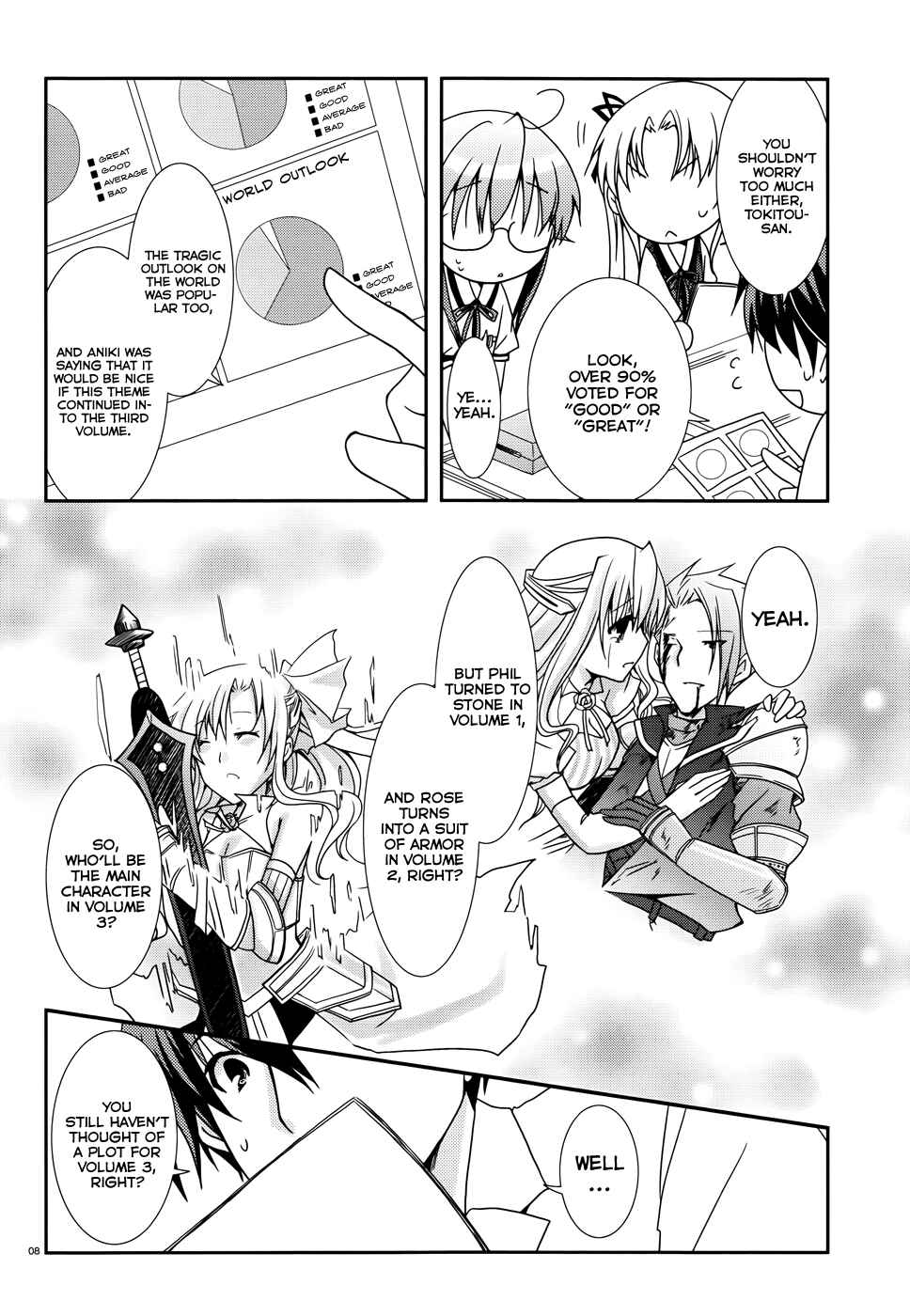 Page 9 Chapter 9 Ranobe no Hen!