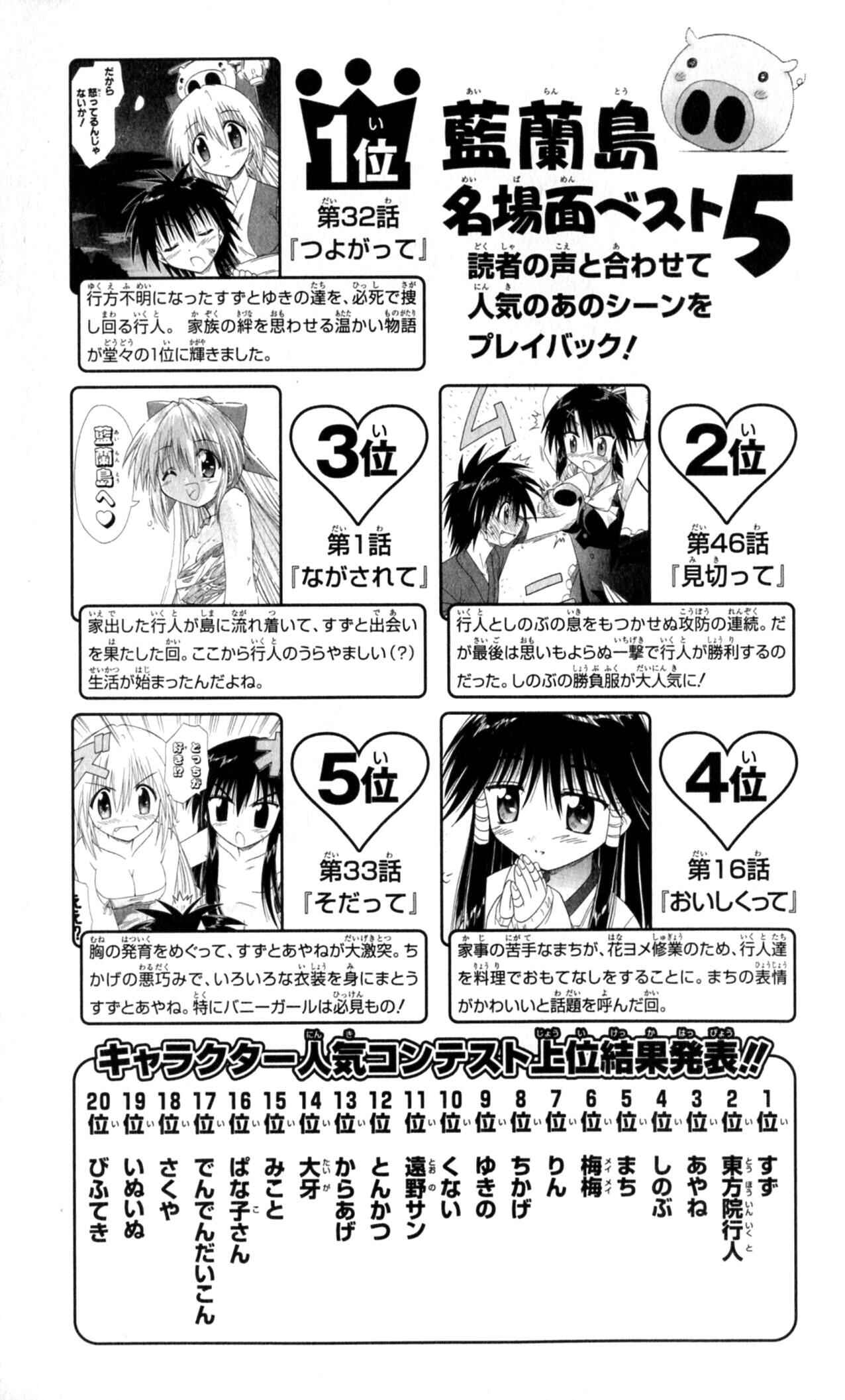 Page 42 Chapter 52 Nagasarete Airantou