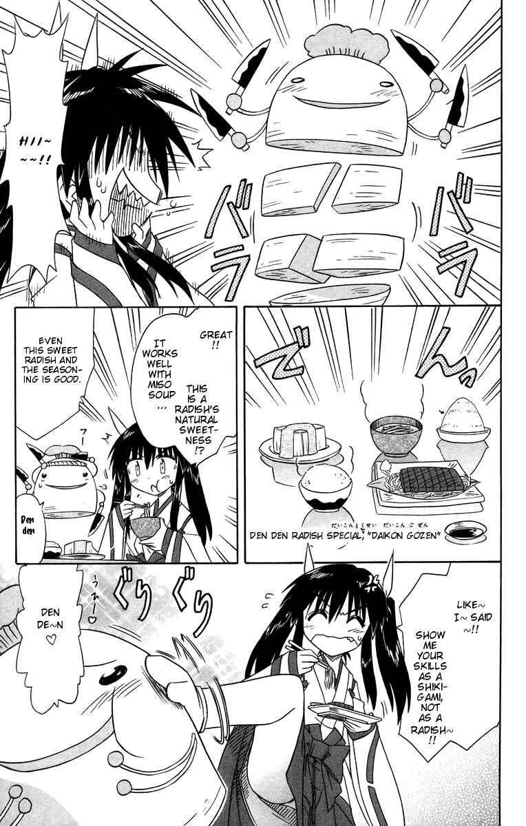 Page 7 Chapter 65.5 Nagasarete Airantou