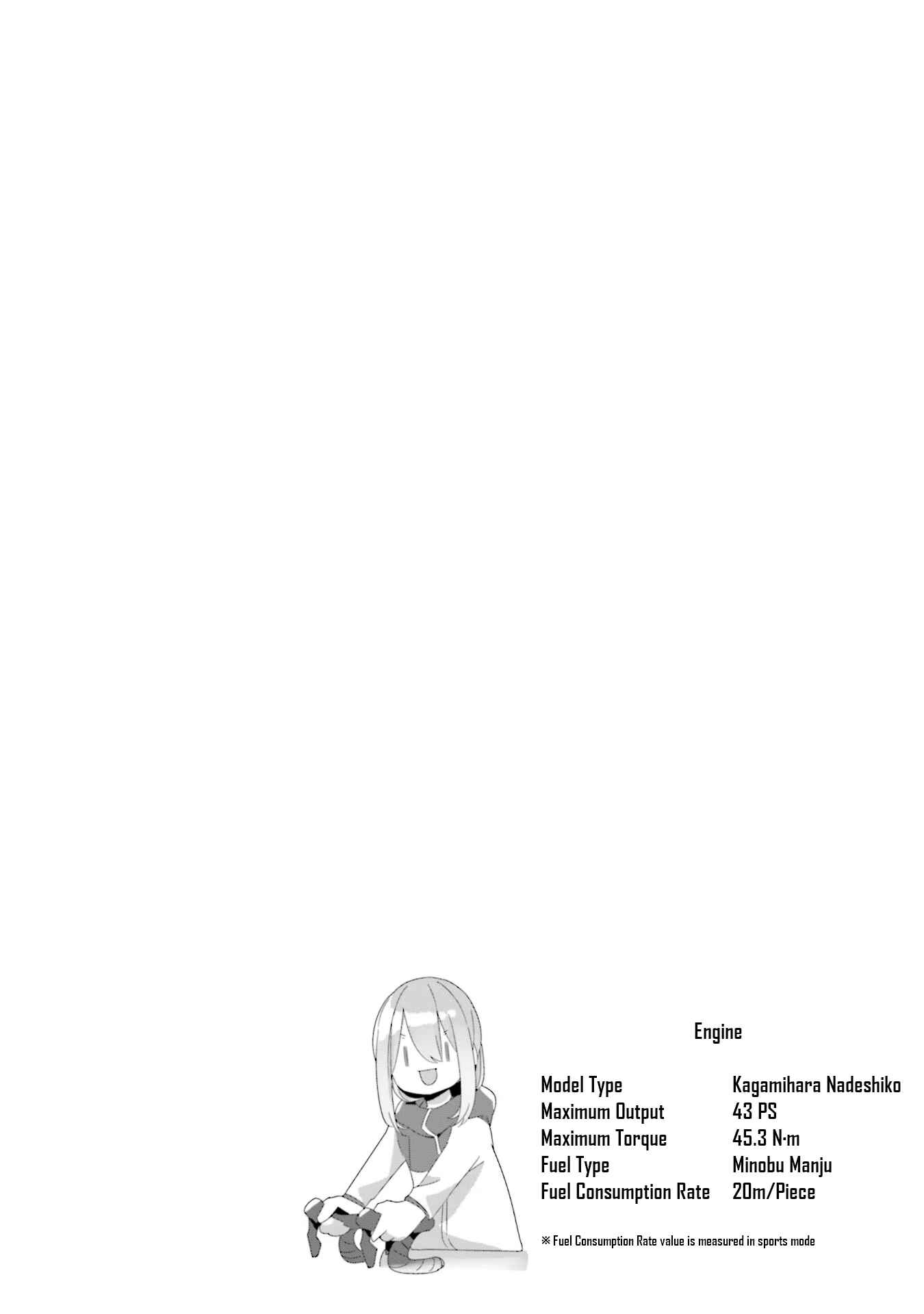 Page 26 Chapter 71 Yuru Camp△